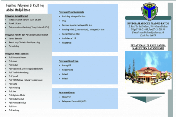 RSUD_Haji_Abdoel_Madjid_Batoe3