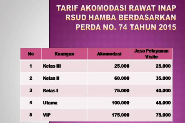 RSUD_Haji_Abdoel_Madjid_Batoe4